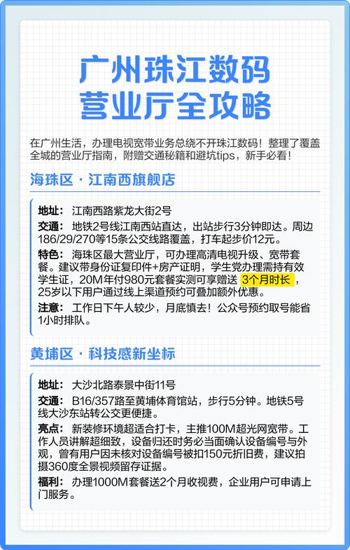 黄埔区珠江数码营业厅地址图标