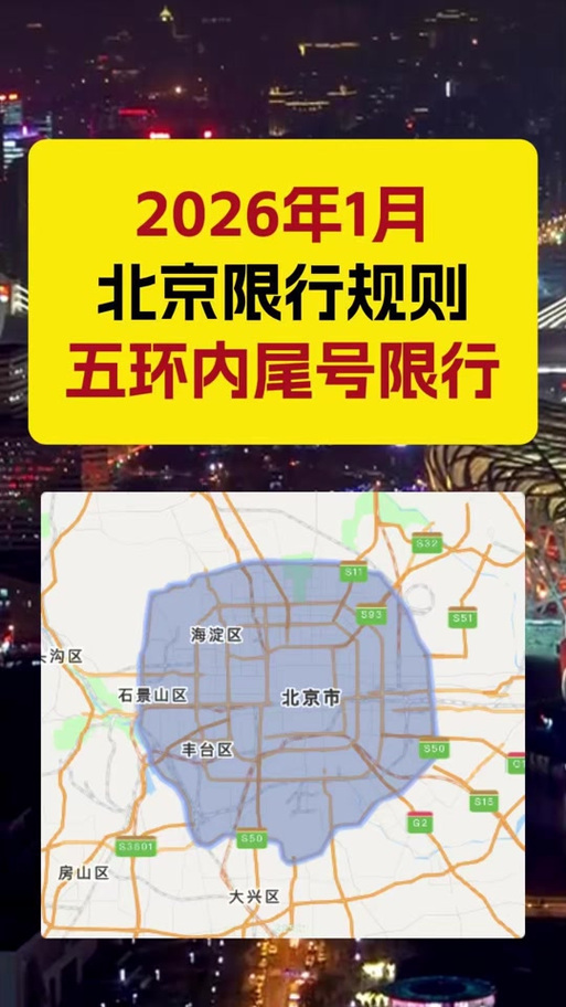 重庆限号2026