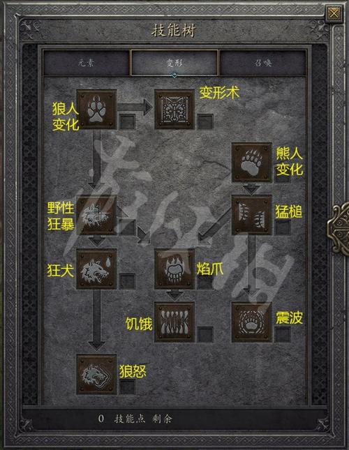 暗黑2德鲁伊所有技能介绍截图