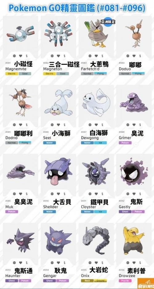 口袋图鉴4.2.