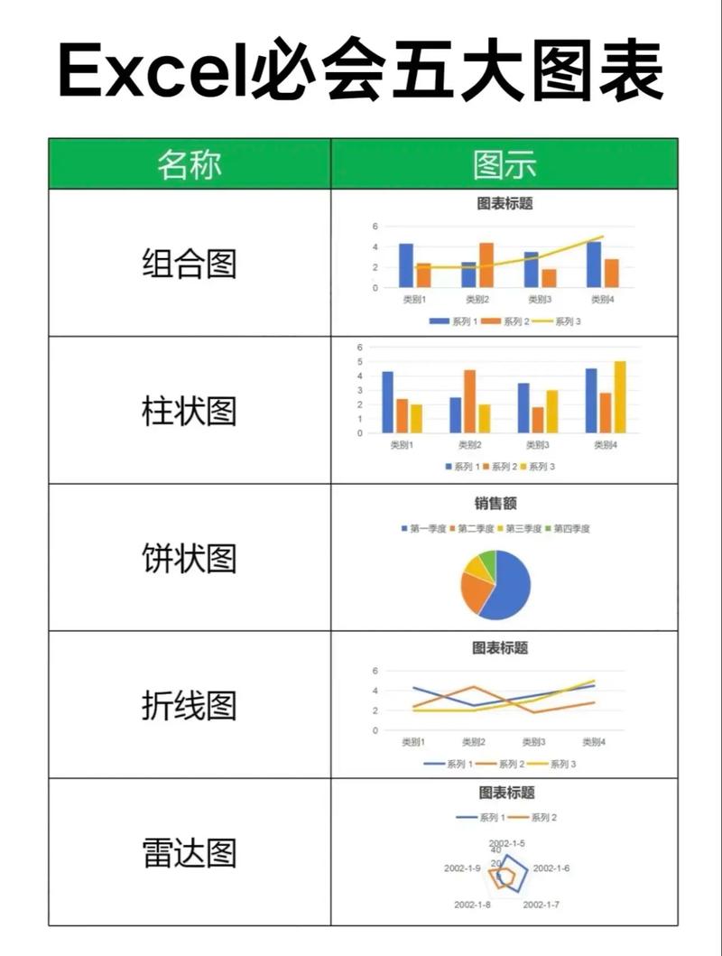 如何在word表格中增加表格图标
