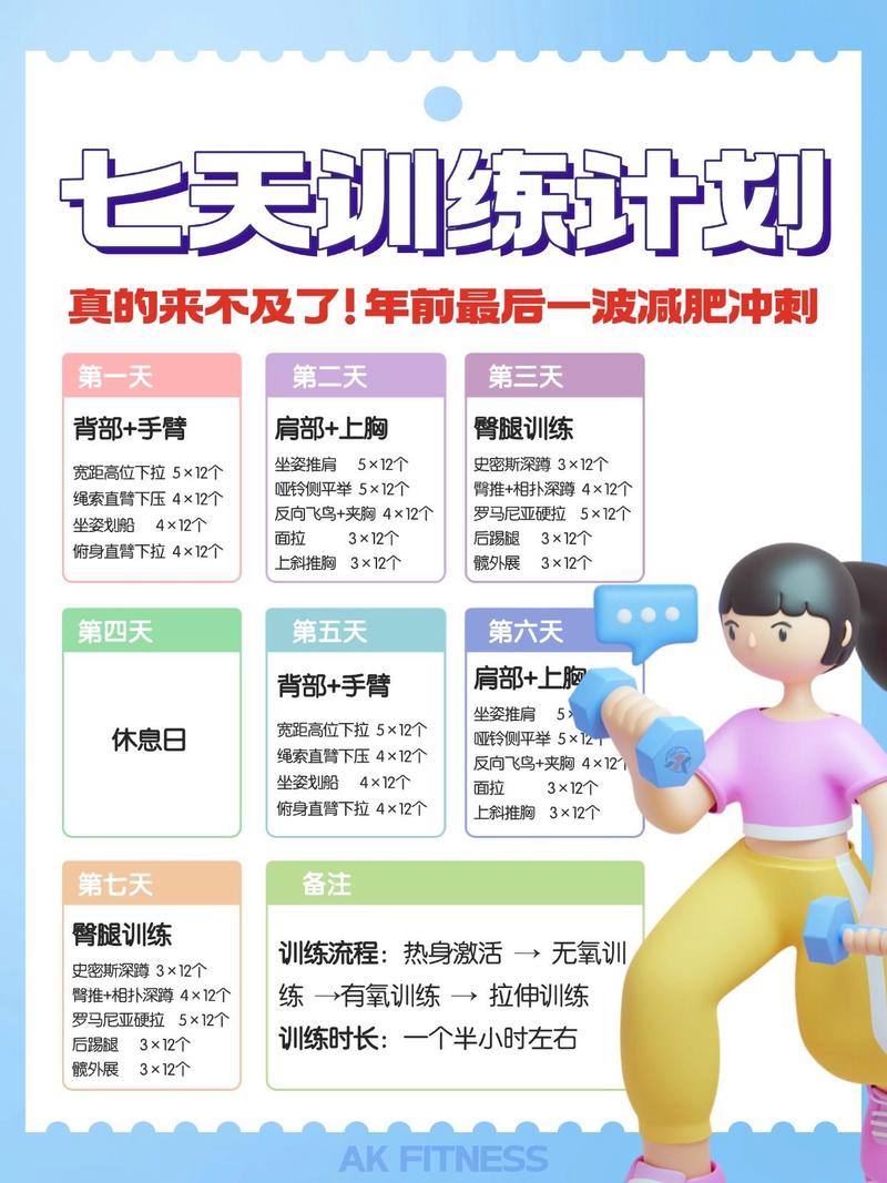 keep怎么调整训练计划