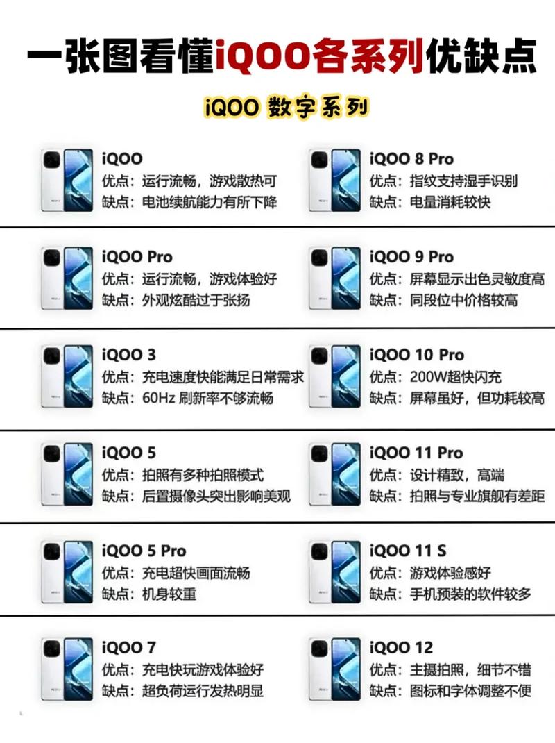 鲜明住在iq手机上叫什么名称截图