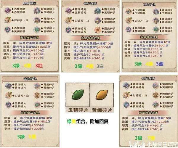 烟雨江湖太乙碎片任务
