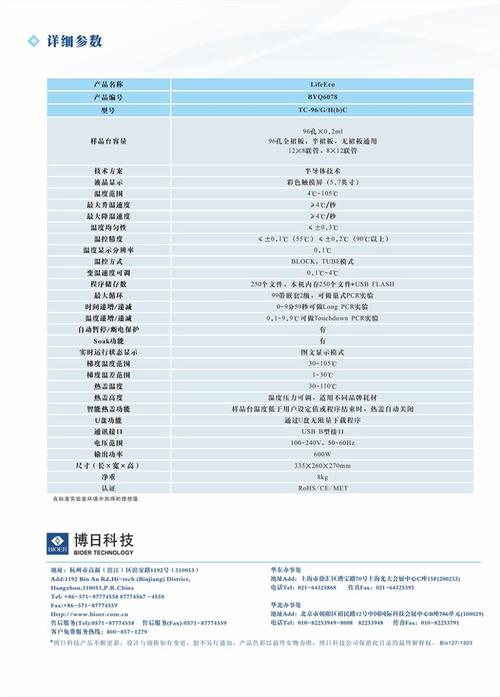 EShader软件介绍截图