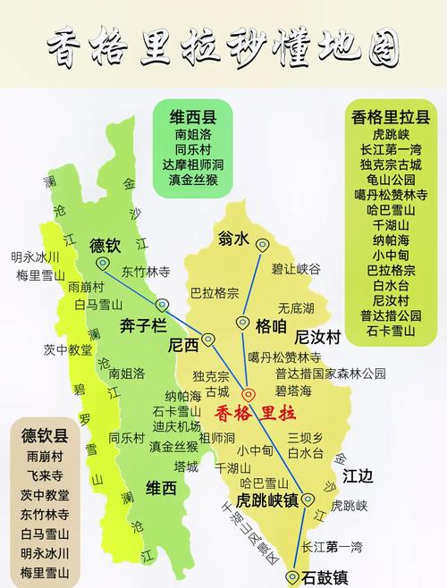 香格里拉在什么地方