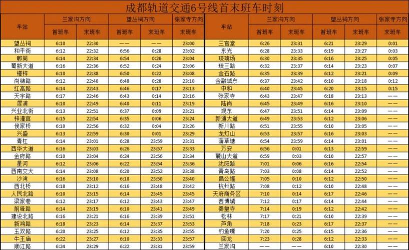 6号线发车时间表图标
