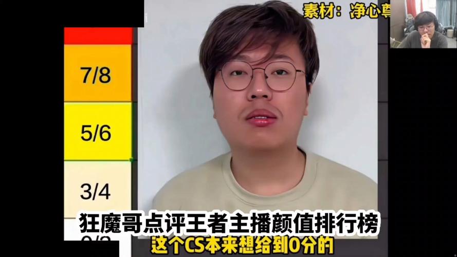 王者荣耀之最强主播系统