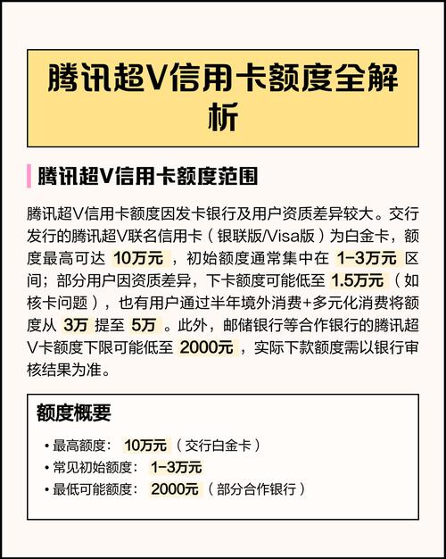 腾讯联名超V信用卡的额度是多少