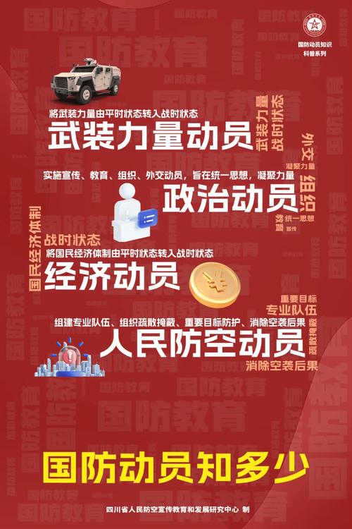 抗疫动员