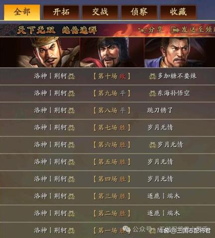 锋矢阵最厉害三个阵容图标