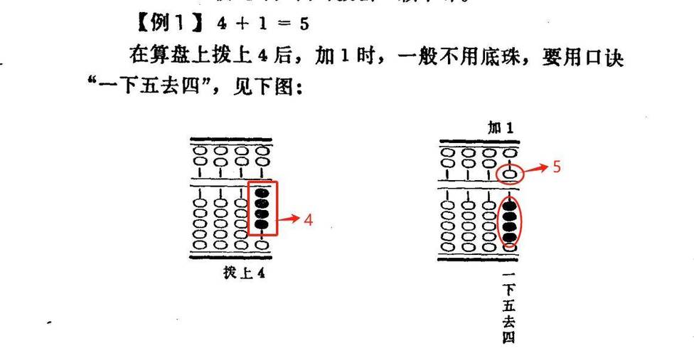 珠心算金上和金下