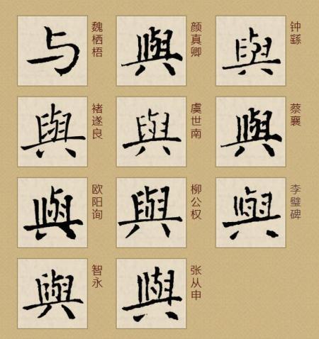 繁体字怎么写截图