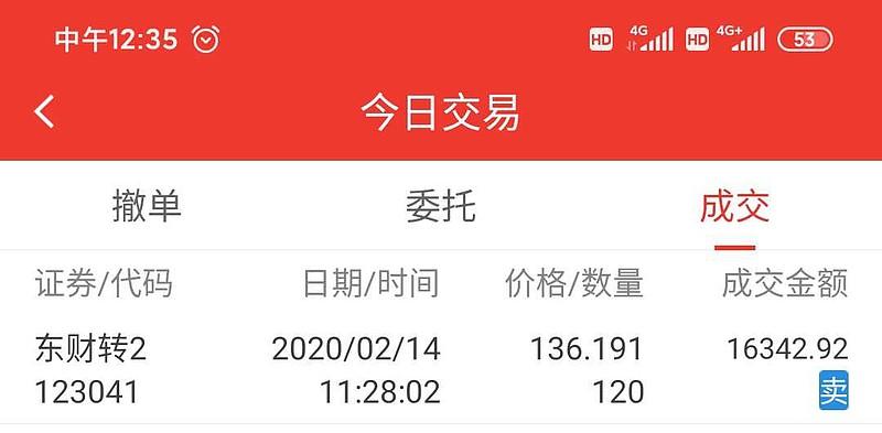 东财转2最高价