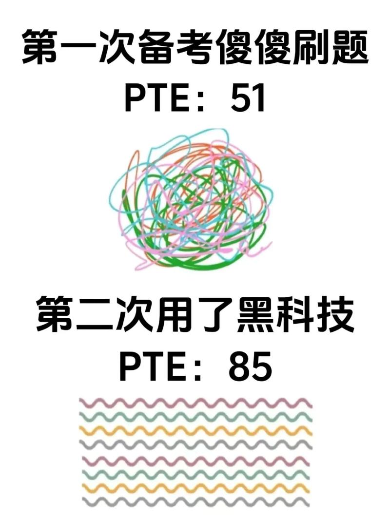 如何获取黑科技pte机经