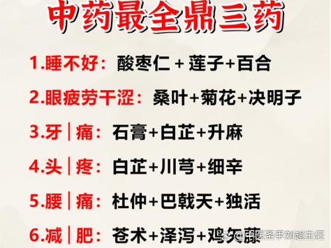 疲劳综合症吃什么药