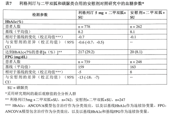 欧唐宁怎么样