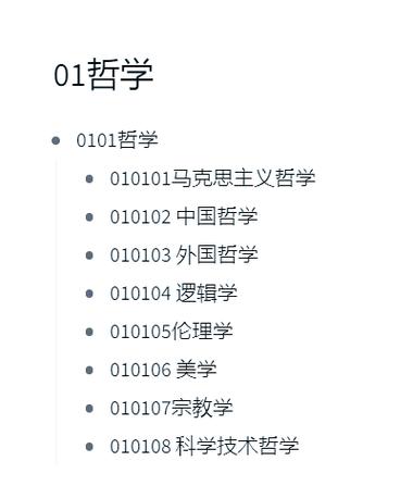 哲学考研考哪几门