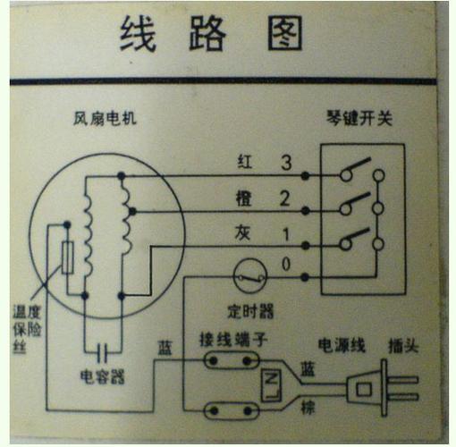 美的电风扇电机接线图4根线