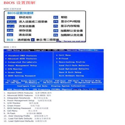 微星按f几进入bios
