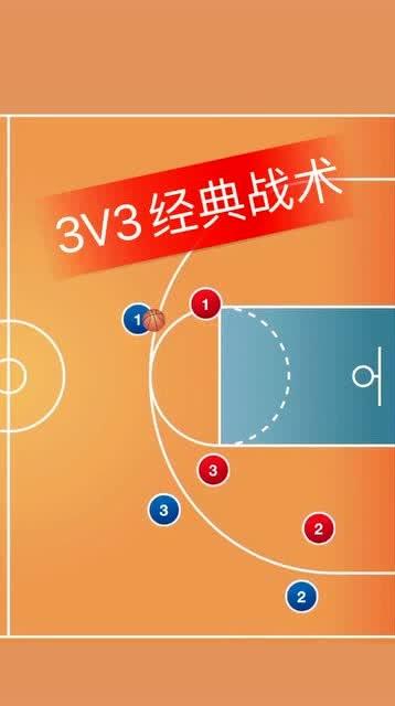 篮球3v3