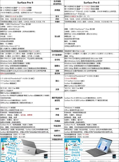 surface怎么看版本型号截图