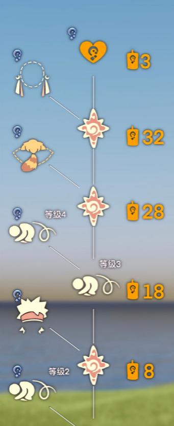 光遇猫猫斗篷兑换图
