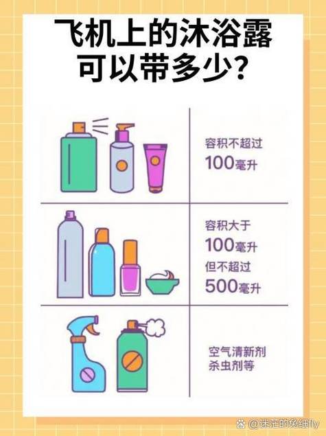 带上飞机的液体不能超过多少毫升