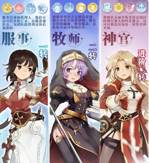 仙境传说ro平民职业