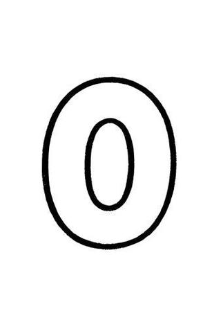 0是一个数字吗