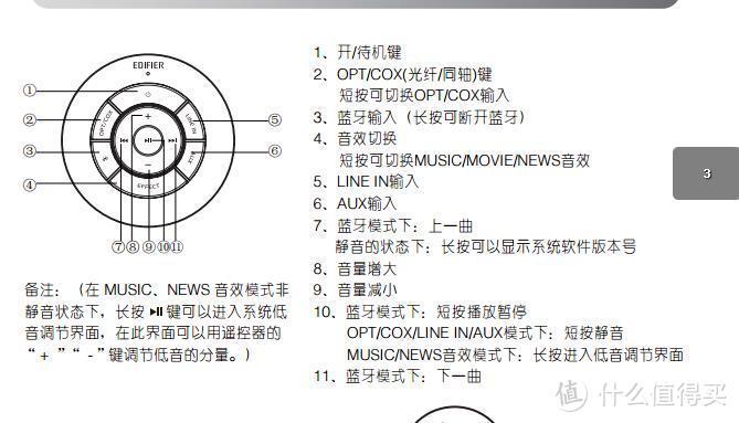索尼电视不能接漫步者音箱吗