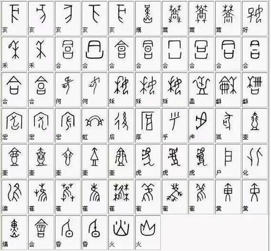 金文转换器(免费)