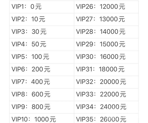steam会员多少钱游戏截图