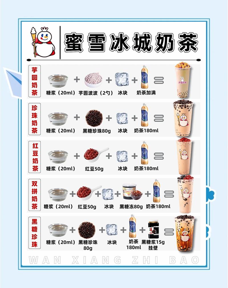 恋恋花名册第六章奶茶怎么摇