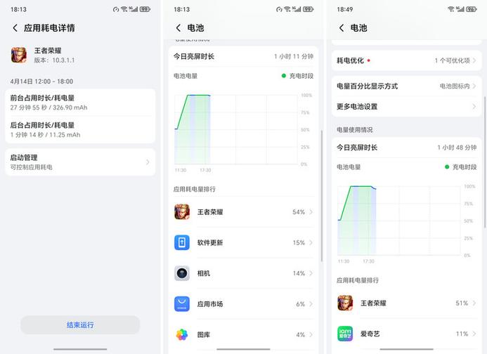 打王者网速多少
