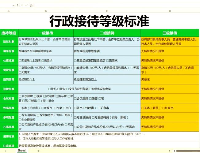 宾度属于什么档次的缩略图