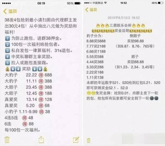 微信红包福利群规则图标