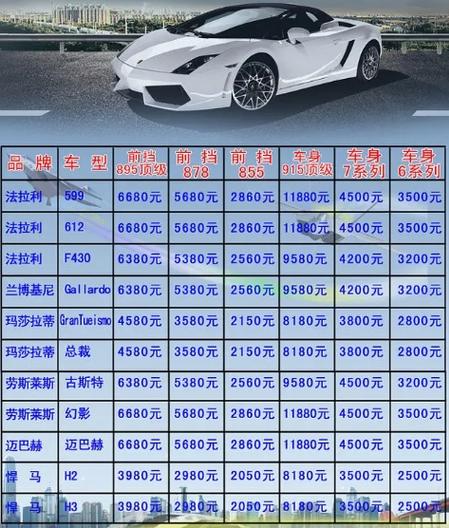 实体店贴膜一般多少钱