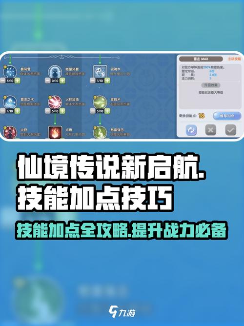 仙境传说大主教技能加点