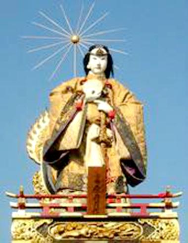 天目神地目神