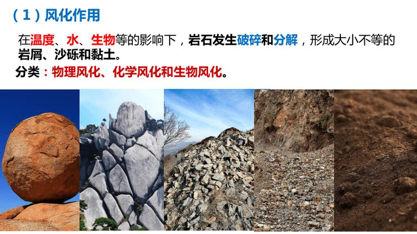沙砾的生成方法