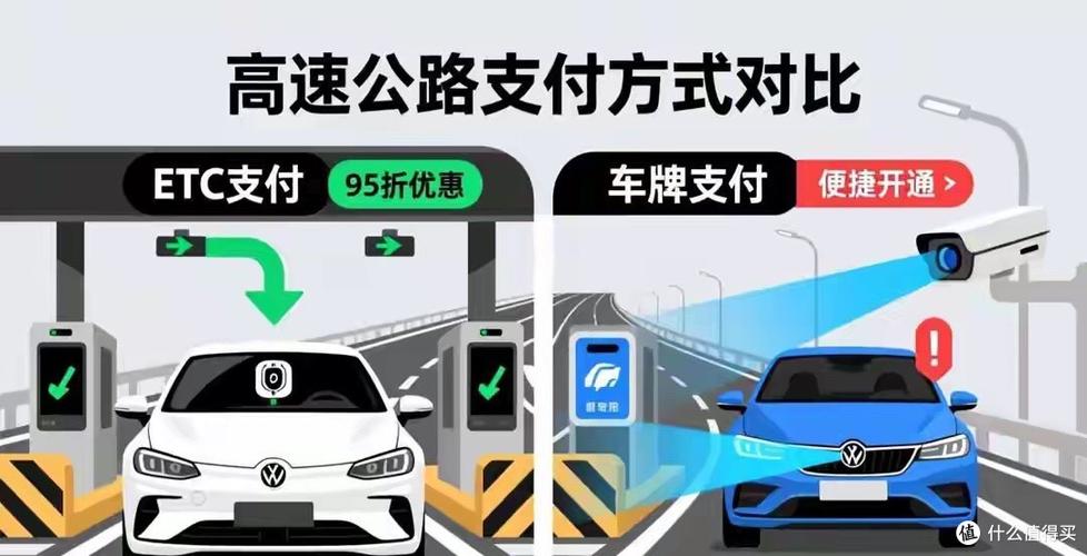 车牌付可以走etc通道吗图标