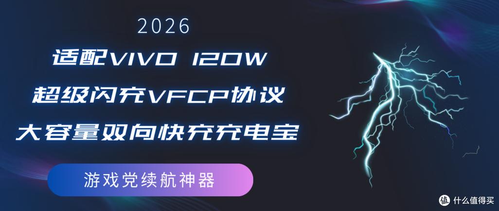 iqoo快充协议是哪个