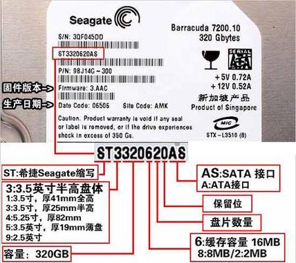 希捷硬盘序列号