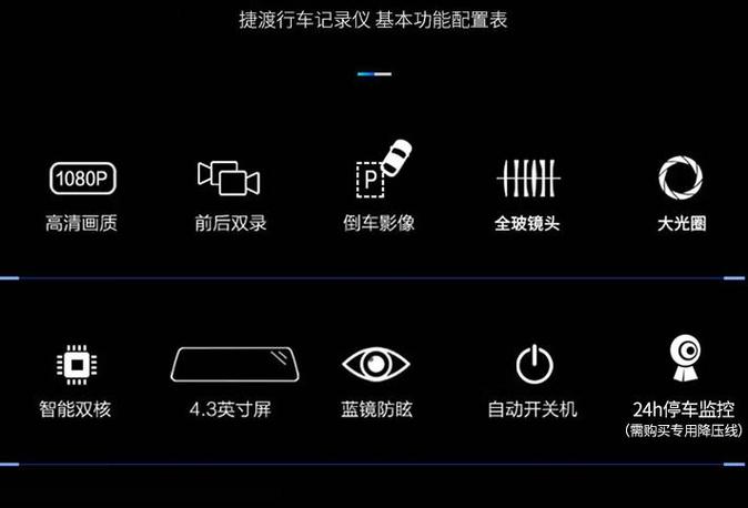 行车记录仪的使用方法
