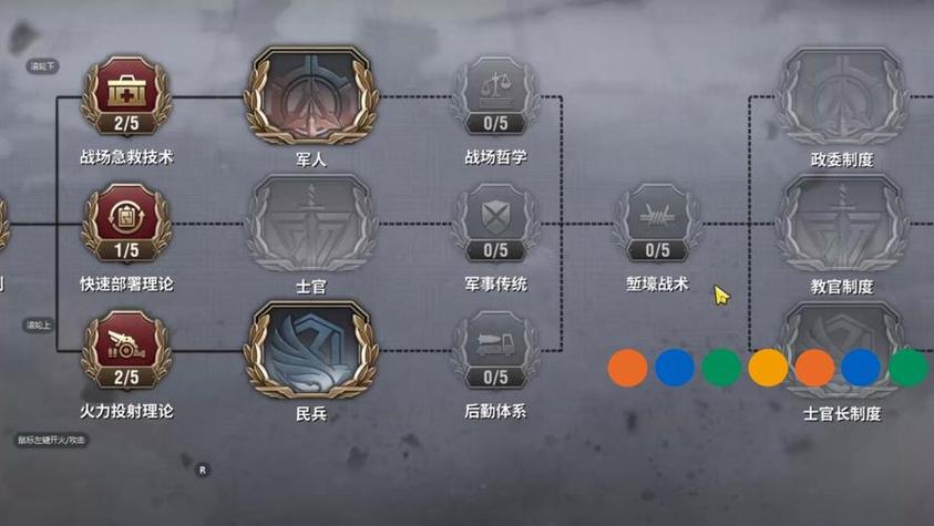 战火勋章兵卡阵容推荐