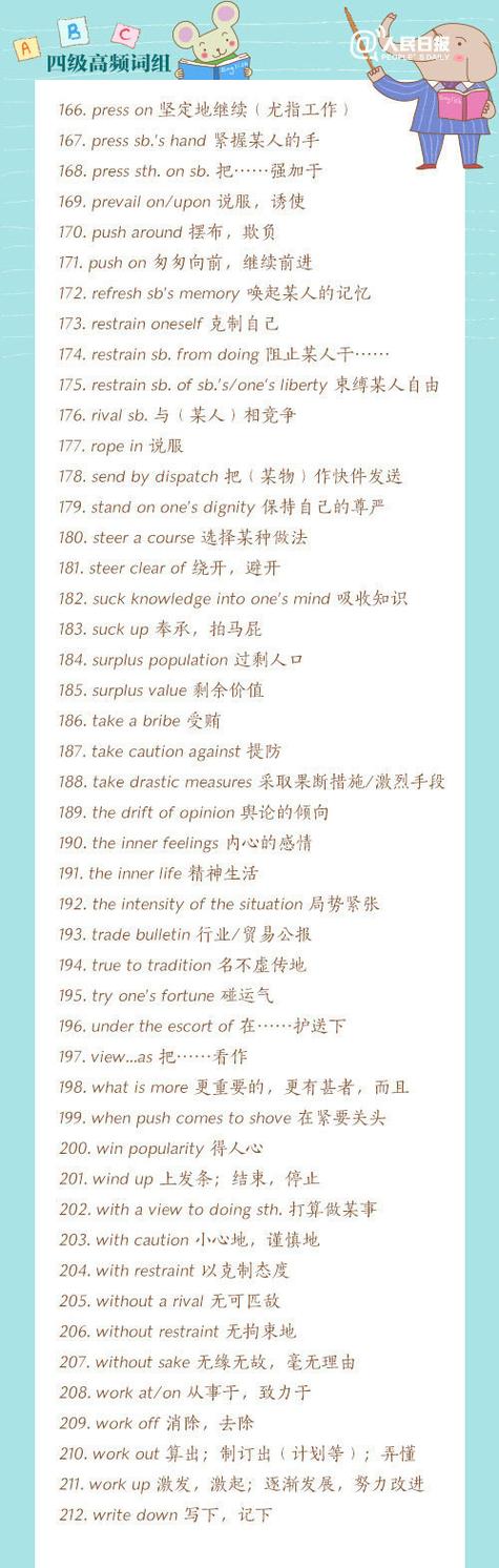 四级必背1500高频词