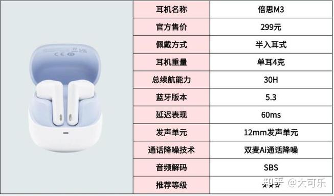 三四百的蓝牙耳机推荐图标