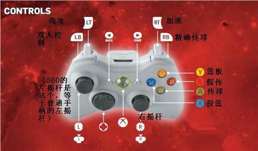 nba2k15手柄按键设置缩略图