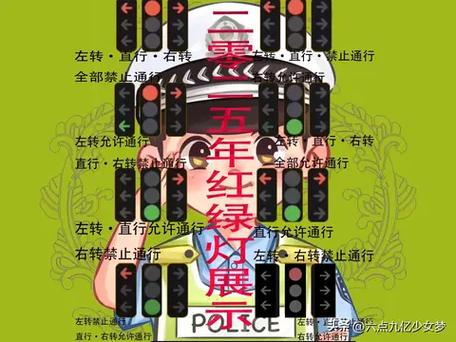 信号灯是黄闪,是什么意思缩略图